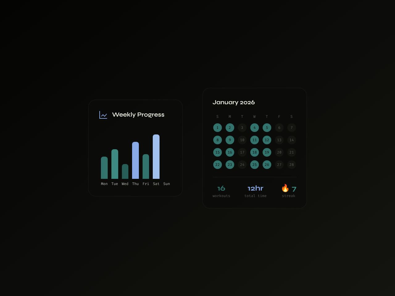LAP - Lift and Progress Fitness Tracker